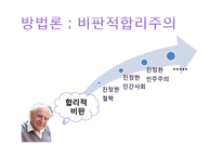 [교육사회학] 칼포퍼(Karl Raimund Popper)의 이론 분석-6