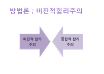 [교육사회학] 칼포퍼(Karl Raimund Popper)의 이론 분석-7