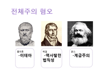 [교육사회학] 칼포퍼(Karl Raimund Popper)의 이론 분석-13