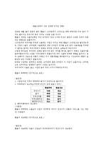 [경제]환율상승이 경제에 미치는 영향-3