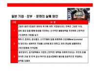 일본 기업의 위기와 경영혁신 & 경영 시스템 변화 사례 분석-5