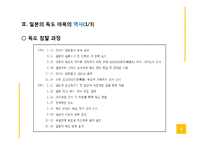 독도문제(부제 :독도 문제에 관한 고찰)-6