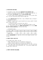 사회복지정책론 지방이양사업00-2
