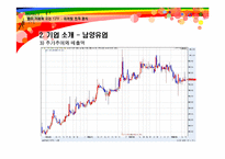 17茶 17차 마케팅전략분석-7