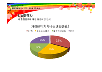 17茶 17차 마케팅전략분석-11