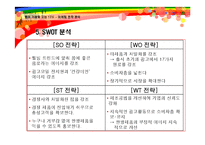 17茶 17차 마케팅전략분석-18