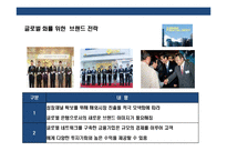 국내 금융회사의 종합금융브랜드화 전략& 해외 선진금융그룹 브랜드전략 사례분석-14