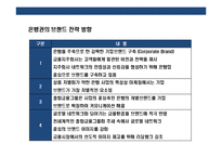 국내 금융회사의 종합금융브랜드화 전략& 해외 선진금융그룹 브랜드전략 사례분석-17