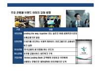 국내 금융회사의 종합금융브랜드화 전략& 해외 선진금융그룹 브랜드전략 사례분석-18