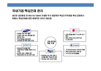 우량기업들의 핵심인재의 정의 채용.육성.유지.관리 사례 분석-5
