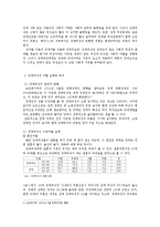 장애여성차별극복위한 여성장애인의 복지 실천과제00-2