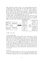 내부고발의 제도적 실효성 방안-13