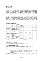나이키 스포츠웨어 광고분석-12