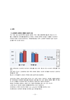 애플사 경영성과 평가, 조직문화 개선과 과제-10