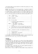 [국제마케팅] 비언어극 난타의 인도 진출-2
