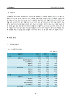 한솔제지 재무제표분석-9