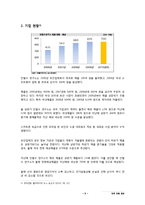안철수 연구소 인적자원관리 평가 보고서-5