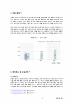 안철수 연구소 인적자원관리 평가 보고서-11