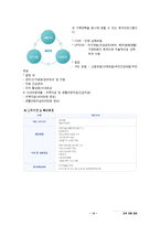 안철수 연구소 인적자원관리 평가 보고서-14