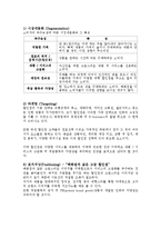 [경영학] 월마트와 까르푸의 국내시장 실패사례-11