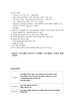 [경영학] 월마트와 까르푸의 국내시장 실패사례-13