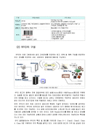 [경영정보] Ubiquitous 유비쿼터스 -RFID-6