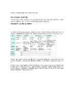 [경영정보] Ubiquitous 유비쿼터스 -RFID-8