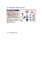 [경영정보] Ubiquitous 유비쿼터스 -RFID-13