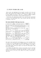 [경영정보] Ubiquitous 유비쿼터스 -RFID-20
