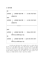 한국 3M과 한국 BASF 노사관계-3