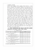 생태환경에서의 지속가능성 -제주도를 중심으로-12