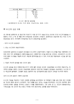 [경영정보] BPR(Business Process Reengineering), Process Innovation(PI)-4