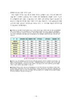 [서비스마케팅] 보람상조 컨설팅-18