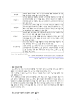[마케팅 계획안] 국내 스포츠 용품(등산) 브랜드 활성화방안 -트랙스타-8