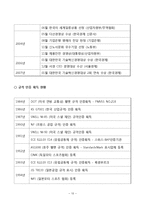 [국제경영](주) 홍진HJC 성공요인-10