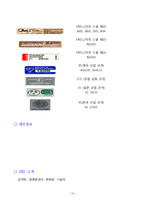 [국제경영](주) 홍진HJC 성공요인-12