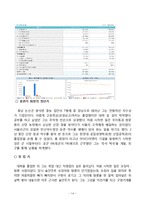 [국제경영](주) 홍진HJC 성공요인-14