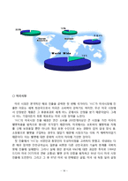 [국제경영](주) 홍진HJC 성공요인-18