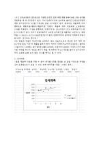 카페베네를 통한 마케팅 전략 분석-10