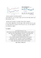 [국제경영] 삼성전자 휴대폰 in 중국시장-5