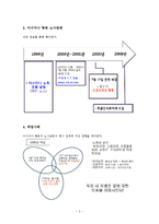 [노사관계론] 아시아나 항공사 & 사우스웨스트 항공사-3