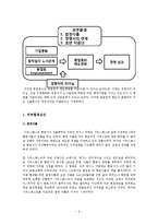 [노사관계론] 아시아나 항공사 & 사우스웨스트 항공사-8