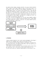 [노사관계론] 아시아나 항공사 & 사우스웨스트 항공사-13