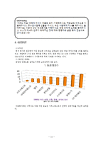 [노사관계론] 아시아나 항공사 & 사우스웨스트 항공사-14