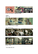 [소비자행동] SK telecom 연도별 캠페인 & 광고 분석-12