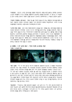 [소비자행동] SK telecom 연도별 캠페인 & 광고 분석-17