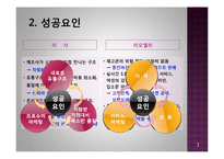 [e-비즈니스] 온라인 중심 기업 VS 온,오프라인 결합 기업(리오엘리VS미샤)-4