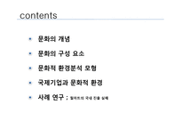 [국제경영학] 국제기업의 문화적 환경-2