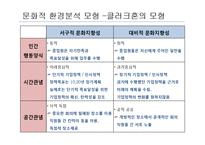 [국제경영학] 국제기업의 문화적 환경-13