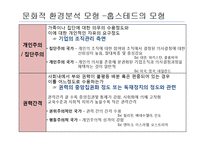 [국제경영학] 국제기업의 문화적 환경-15